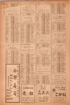 昭和40年7月1日現在職業別電話番号簿＜下＞大阪市 1040ページのサムネイル
