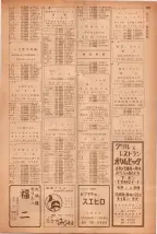 昭和40年7月1日現在職業別電話番号簿＜下＞大阪市 1041ページのサムネイル