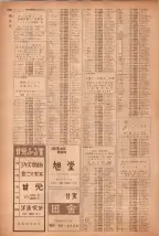 昭和40年7月1日現在職業別電話番号簿＜下＞大阪市 1050ページのサムネイル
