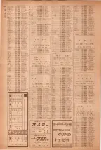 昭和40年7月1日現在職業別電話番号簿＜下＞大阪市 1052ページのサムネイル