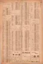 昭和40年7月1日現在職業別電話番号簿＜下＞大阪市 1053ページのサムネイル