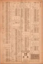 昭和40年7月1日現在職業別電話番号簿＜下＞大阪市 1055ページのサムネイル