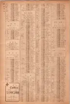 昭和40年7月1日現在職業別電話番号簿＜下＞大阪市 1056ページのサムネイル