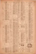 昭和40年7月1日現在職業別電話番号簿＜下＞大阪市 1057ページのサムネイル