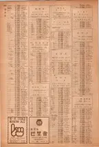 昭和40年7月1日現在職業別電話番号簿＜下＞大阪市 1058ページのサムネイル