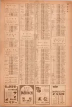 昭和40年7月1日現在職業別電話番号簿＜下＞大阪市 1061ページのサムネイル