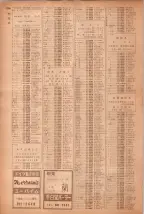 昭和40年7月1日現在職業別電話番号簿＜下＞大阪市 1062ページのサムネイル