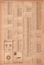 昭和40年7月1日現在職業別電話番号簿＜下＞大阪市 1066ページのサムネイル