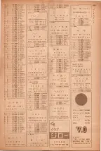 昭和40年7月1日現在職業別電話番号簿＜下＞大阪市 1067ページのサムネイル
