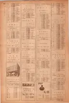 昭和40年7月1日現在職業別電話番号簿＜下＞大阪市 1068ページのサムネイル