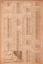 昭和40年7月1日現在職業別電話番号簿＜下＞大阪市 1070ページのサムネイル