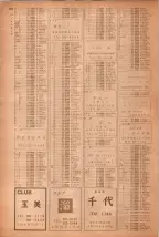 昭和40年7月1日現在職業別電話番号簿＜下＞大阪市 1072ページのサムネイル