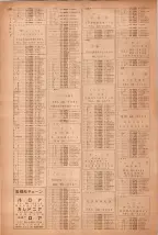 昭和40年7月1日現在職業別電話番号簿＜下＞大阪市 1074ページのサムネイル