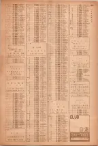 昭和40年7月1日現在職業別電話番号簿＜下＞大阪市 1075ページのサムネイル