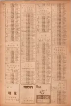 昭和40年7月1日現在職業別電話番号簿＜下＞大阪市 1078ページのサムネイル