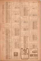 昭和40年7月1日現在職業別電話番号簿＜下＞大阪市 1079ページのサムネイル
