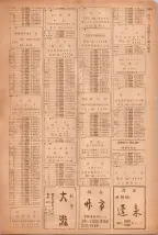 昭和40年7月1日現在職業別電話番号簿＜下＞大阪市 1083ページのサムネイル