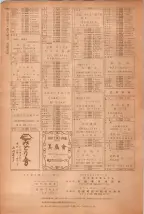 昭和40年7月1日現在職業別電話番号簿＜下＞大阪市 1084ページのサムネイル