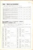 昭和41年2月1日現在大阪市50音別電話番号簿 0005ページのサムネイル