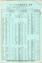昭和41年2月1日現在大阪市50音別電話番号簿 0009ページのサムネイル