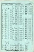 昭和41年2月1日現在大阪市50音別電話番号簿 0011ページのサムネイル
