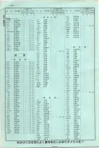 昭和41年2月1日現在大阪市50音別電話番号簿 0016ページのサムネイル
