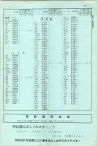 昭和41年2月1日現在大阪市50音別電話番号簿 0019ページのサムネイル