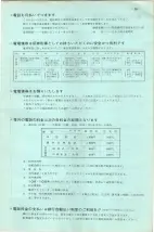 昭和41年2月1日現在大阪市50音別電話番号簿 0021ページのサムネイル