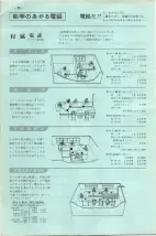 昭和41年2月1日現在大阪市50音別電話番号簿 0022ページのサムネイル