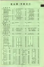 昭和41年2月1日現在大阪市50音別電話番号簿 0033ページのサムネイル