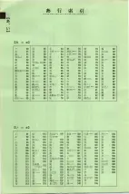 昭和41年2月1日現在大阪市50音別電話番号簿 0034ページのサムネイル