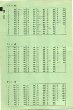 昭和41年2月1日現在大阪市50音別電話番号簿 0040ページのサムネイル