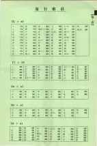 昭和41年2月1日現在大阪市50音別電話番号簿 0043ページのサムネイル