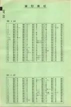 昭和41年2月1日現在大阪市50音別電話番号簿 0044ページのサムネイル