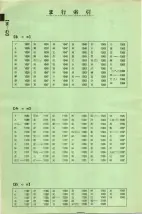 昭和41年2月1日現在大阪市50音別電話番号簿 0046ページのサムネイル