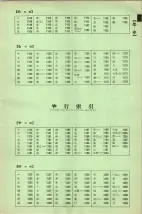 昭和41年2月1日現在大阪市50音別電話番号簿 0047ページのサムネイル