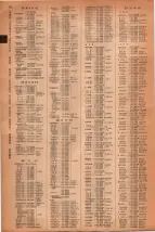 昭和41年2月1日現在大阪市50音別電話番号簿 0052ページのサムネイル