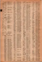 昭和41年2月1日現在大阪市50音別電話番号簿 0064ページのサムネイル