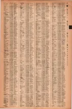 昭和41年2月1日現在大阪市50音別電話番号簿 0071ページのサムネイル