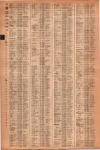 昭和41年2月1日現在大阪市50音別電話番号簿 0072ページのサムネイル