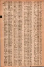 昭和41年2月1日現在大阪市50音別電話番号簿 0074ページのサムネイル