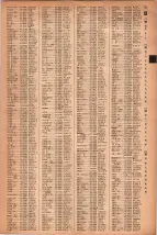 昭和41年2月1日現在大阪市50音別電話番号簿 0075ページのサムネイル