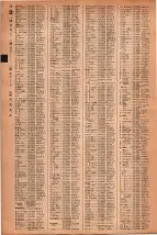 昭和41年2月1日現在大阪市50音別電話番号簿 0076ページのサムネイル