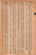 昭和41年2月1日現在大阪市50音別電話番号簿 0077ページのサムネイル