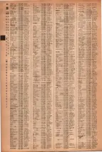 昭和41年2月1日現在大阪市50音別電話番号簿 0078ページのサムネイル