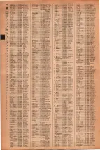 昭和41年2月1日現在大阪市50音別電話番号簿 0080ページのサムネイル