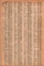 昭和41年2月1日現在大阪市50音別電話番号簿 0082ページのサムネイル