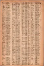 昭和41年2月1日現在大阪市50音別電話番号簿 0083ページのサムネイル