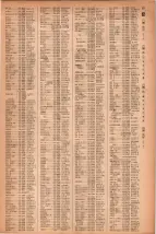 昭和41年2月1日現在大阪市50音別電話番号簿 0085ページのサムネイル