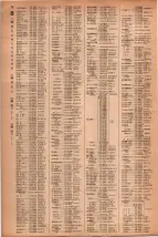 昭和41年2月1日現在大阪市50音別電話番号簿 0088ページのサムネイル